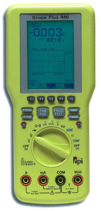 Digital, Multimeters, DMMs, TPI, Test Products International