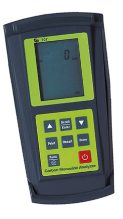 Carbon, Monoxide, Detectors, TPI, Test, Products, International